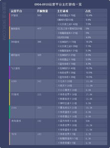 网页游戏推荐 轻量畅玩的经典与创新之作
